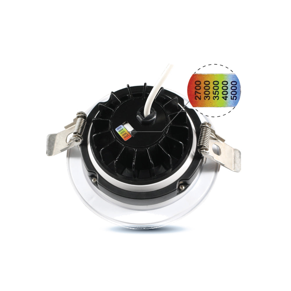 DISC4DGR-5CCT