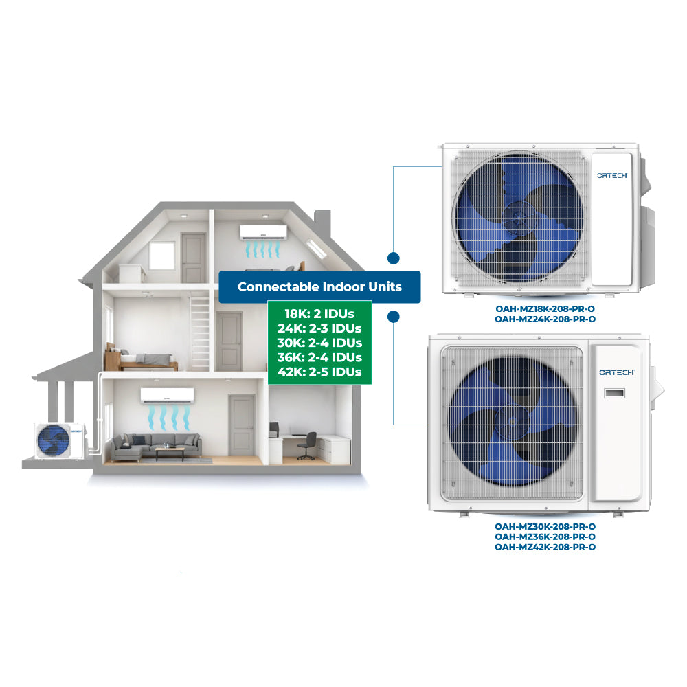 Multi Zone - Outdoor Unit (PRIME SERIES)