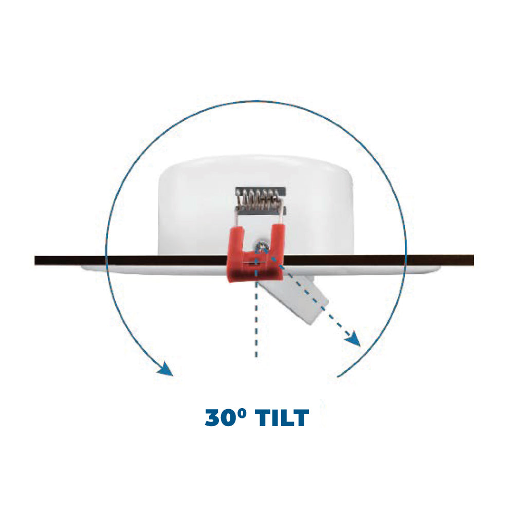 SLIM4GIM-5CCT