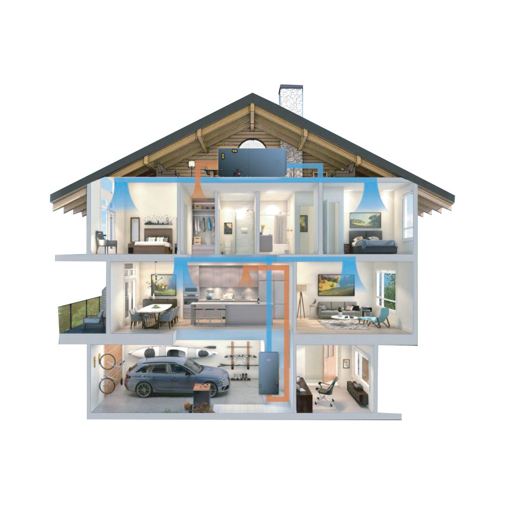 Central Ducted System - CRYOHEAT SERIES