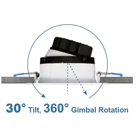 DISC-RG3
