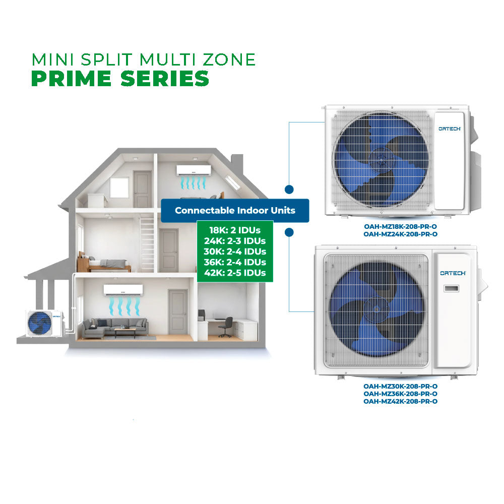Multi Zone - Indoor Unit (PRIME AND CRYOHEAT SERIES)