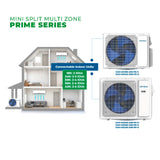 Multi Zone - Indoor Unit (PRIME AND CRYOHEAT SERIES)