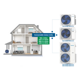 Multi Zone - Outdoor Unit (CRYOHEAT SERIES)