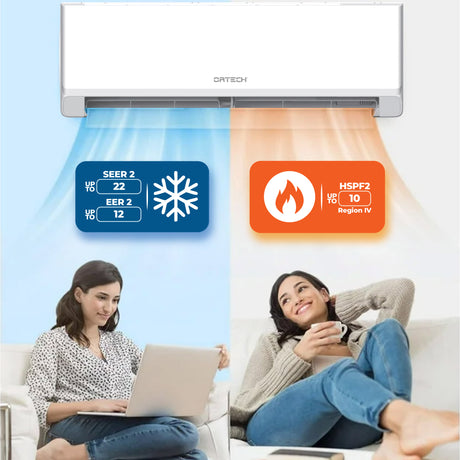 Single Zone - Package (PRIME SERIES)